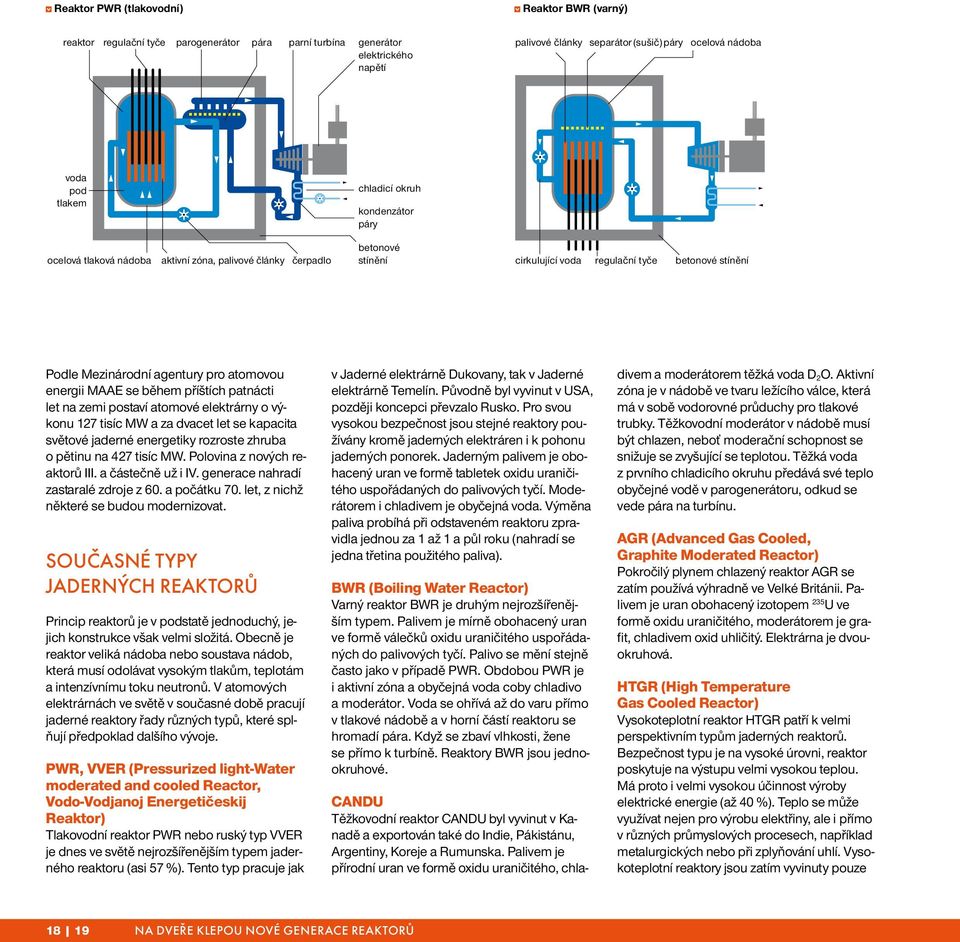 atomovou energii MAAE se během příštích patnácti let na zemi postaví atomové elektrárny o výkonu 127 tisíc MW a za dvacet let se kapacita světové jaderné energetiky rozroste zhruba o pětinu na 427