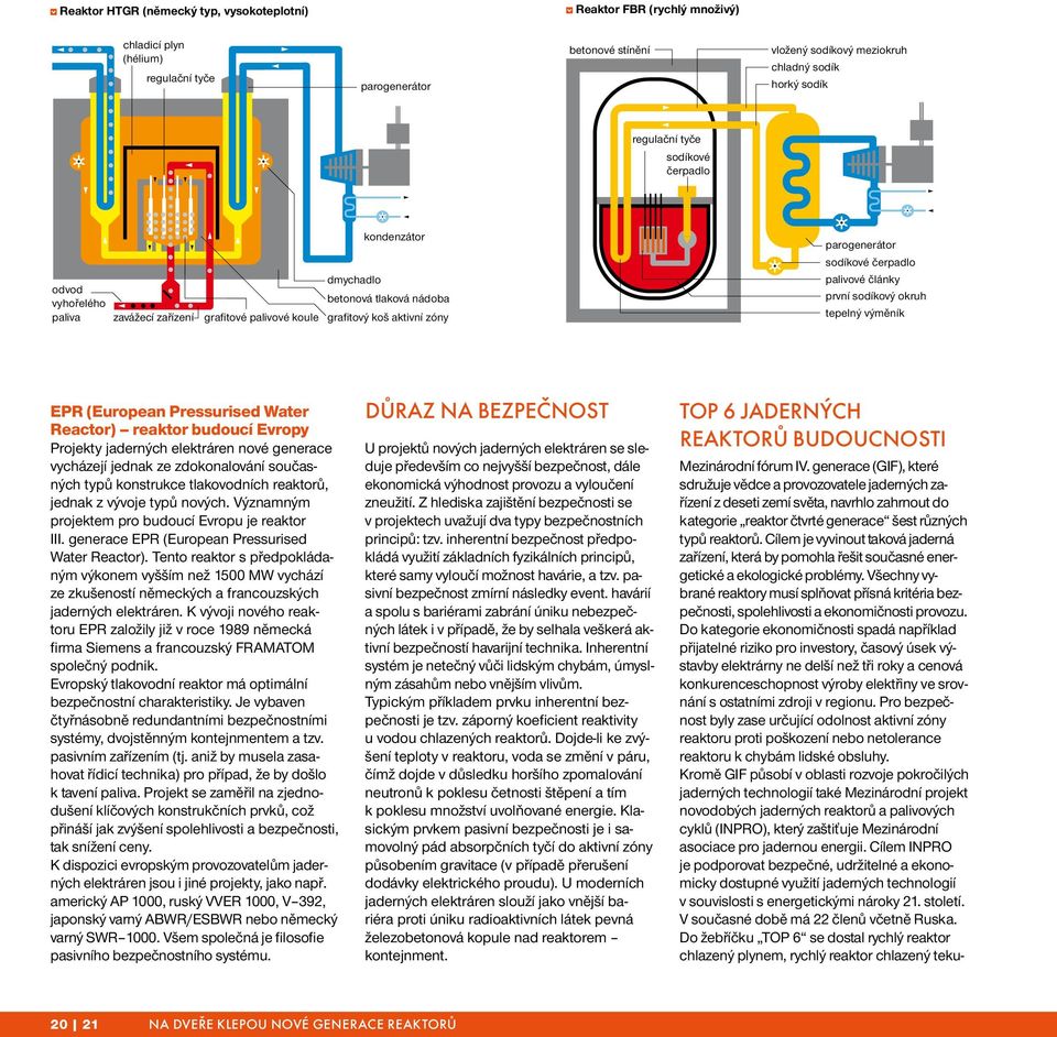 čerpadlo palivové články první sodíkový okruh tepelný výměník EPR (European Pressurised Water Reactor) reaktor budoucí Evropy Projekty jaderných elektráren nové generace vycházejí jednak ze