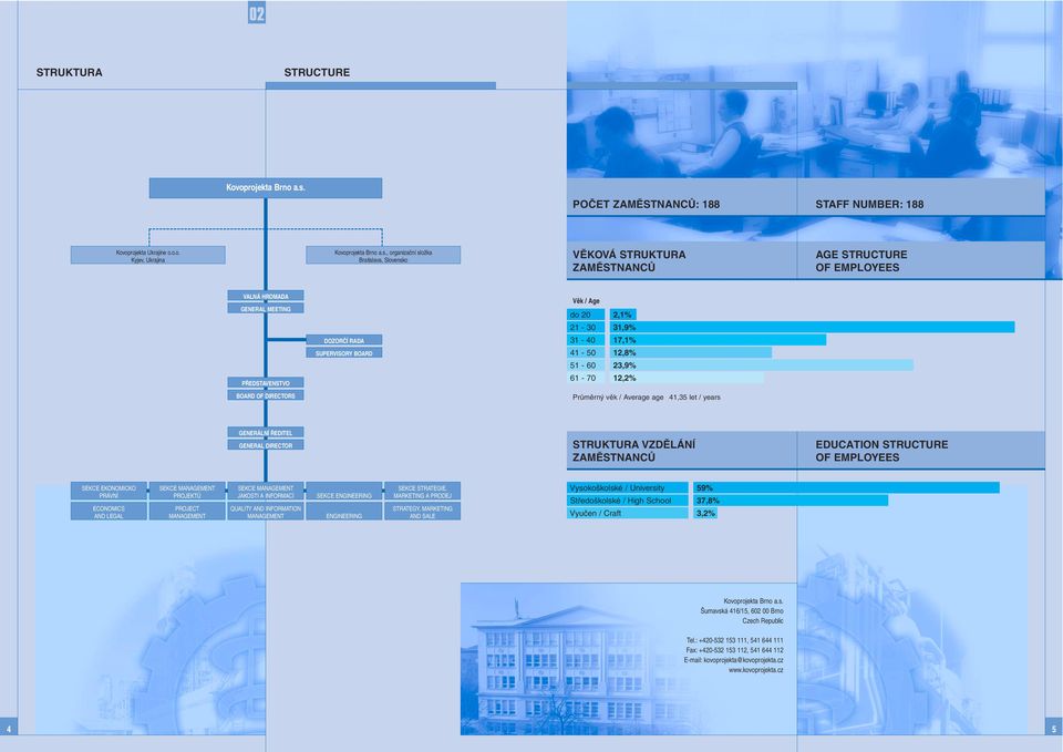 , organizační složka Bratislava, Slovensko VĚKOVÁ STRUKTURA ZAMĚSTNANCŮ AGE STRUCTURE OF EMPLOYEES VALNÁ HROMADA GENERAL MEETING PŘEDSTAVENSTVO DOZORČÍ RADA SUPERVISORY BOARD Věk / Age do 2 21-3 31-4