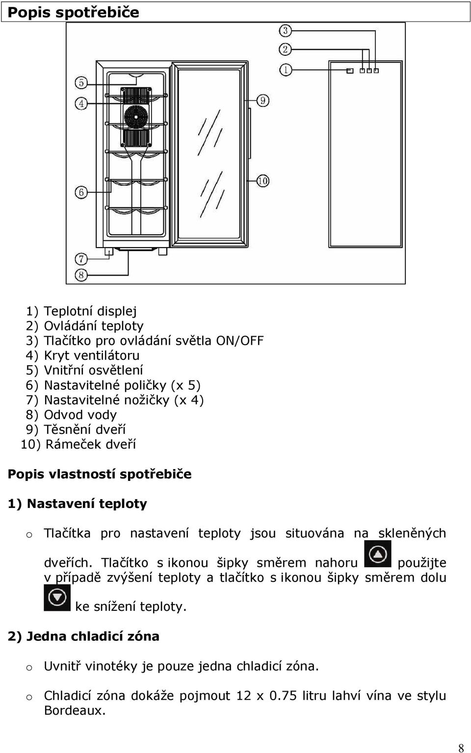 teploty jsou situována na skleněných dveřích.