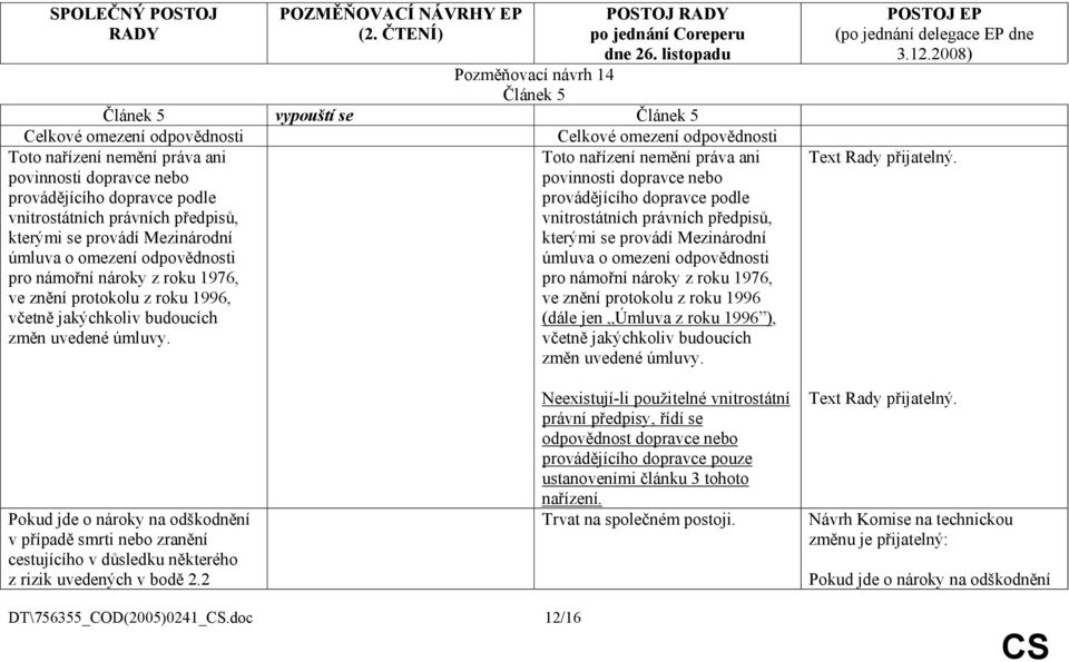 dopravce podle vnitrostátních právních předpisů, kterými se provádí Mezinárodní úmluva o omezení odpovědnosti pro námořní nároky z roku 1976, ve znění protokolu z roku 1996, včetně jakýchkoliv