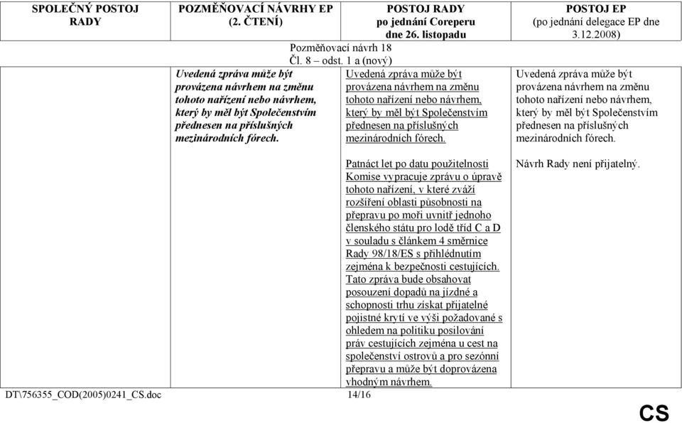 1 a (nový) POSTOJ RADY po jednání Coreperu dne 26.