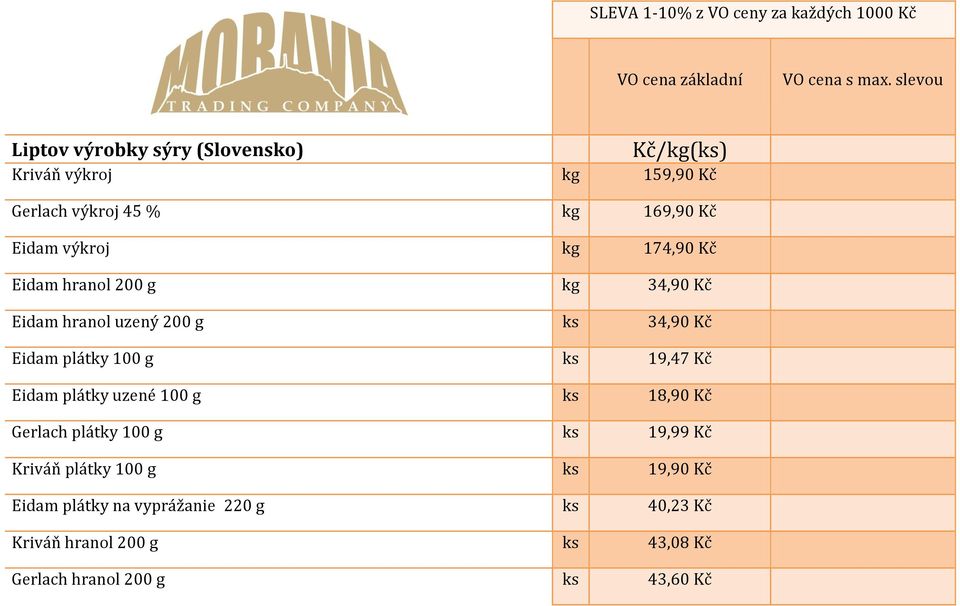 174,90 Kč Eidam hranol 200 g kg 34,90 Kč Eidam hranol uzený 200 g ks 34,90 Kč Eidam plátky 100 g ks 19,47 Kč Eidam plátky uzené