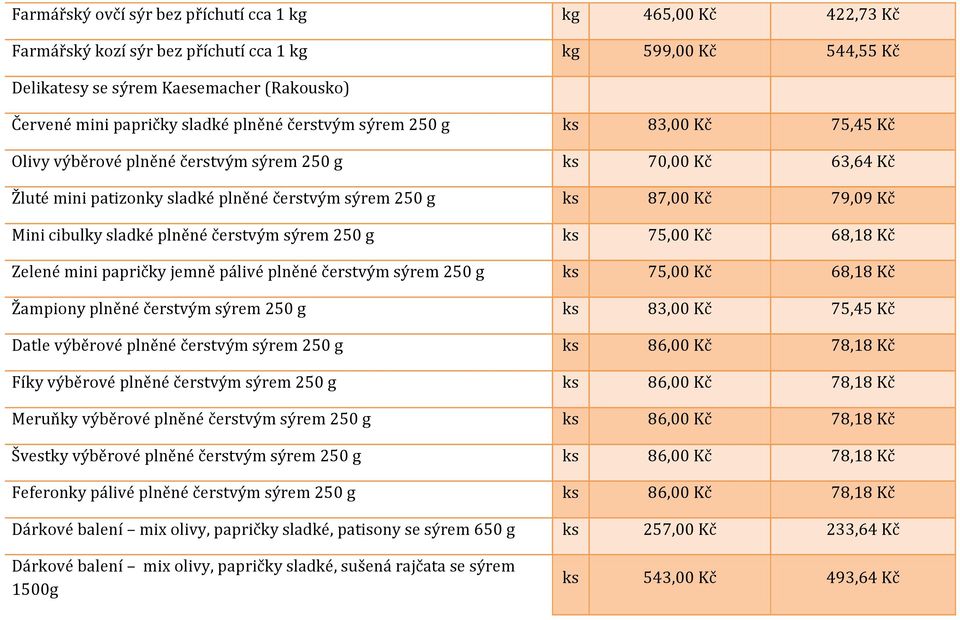 cibulky sladké plněné čerstvým sýrem 250 g ks 75,00 Kč 68,18 Kč Zelené mini papričky jemně pálivé plněné čerstvým sýrem 250 g ks 75,00 Kč 68,18 Kč Žampiony plněné čerstvým sýrem 250 g ks 83,00 Kč