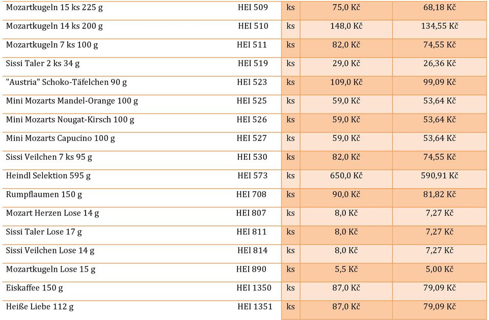 Mozarts Capucino 100 g HEI 527 ks 59,0 Kč 53,64 Kč Sissi Veilchen 7 ks 95 g HEI 530 ks 82,0 Kč 74,55 Kč Heindl Selektion 595 g HEI 573 ks 650,0 Kč 590,91 Kč Rumpflaumen 150 g HEI 708 ks 90,0 Kč 81,82