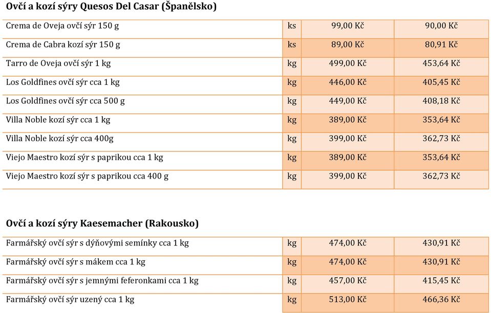 399,00 Kč 362,73 Kč Viejo Maestro kozí sýr s paprikou cca 1 kg kg 389,00 Kč 353,64 Kč Viejo Maestro kozí sýr s paprikou cca 400 g kg 399,00 Kč 362,73 Kč Ovčí a kozí sýry Kaesemacher (Rakousko)