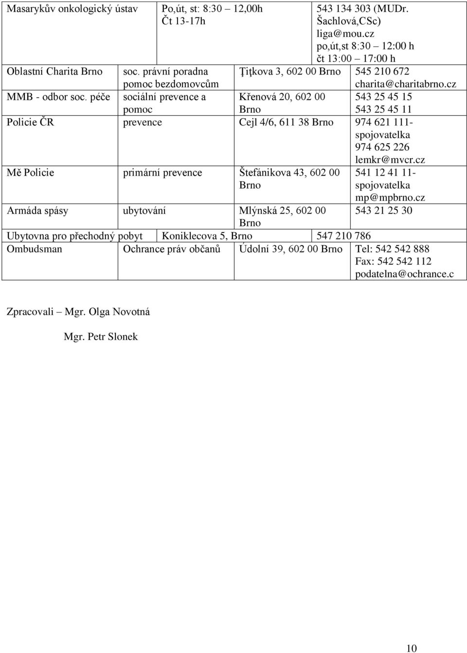 péče sociální prevence a pomoc Křenová 20, 602 00 543 25 45 15 543 25 45 11 Policie ČR prevence Cejl 4/6, 611 38 974 621 111- spojovatelka 974 625 226 lemkr@mvcr.