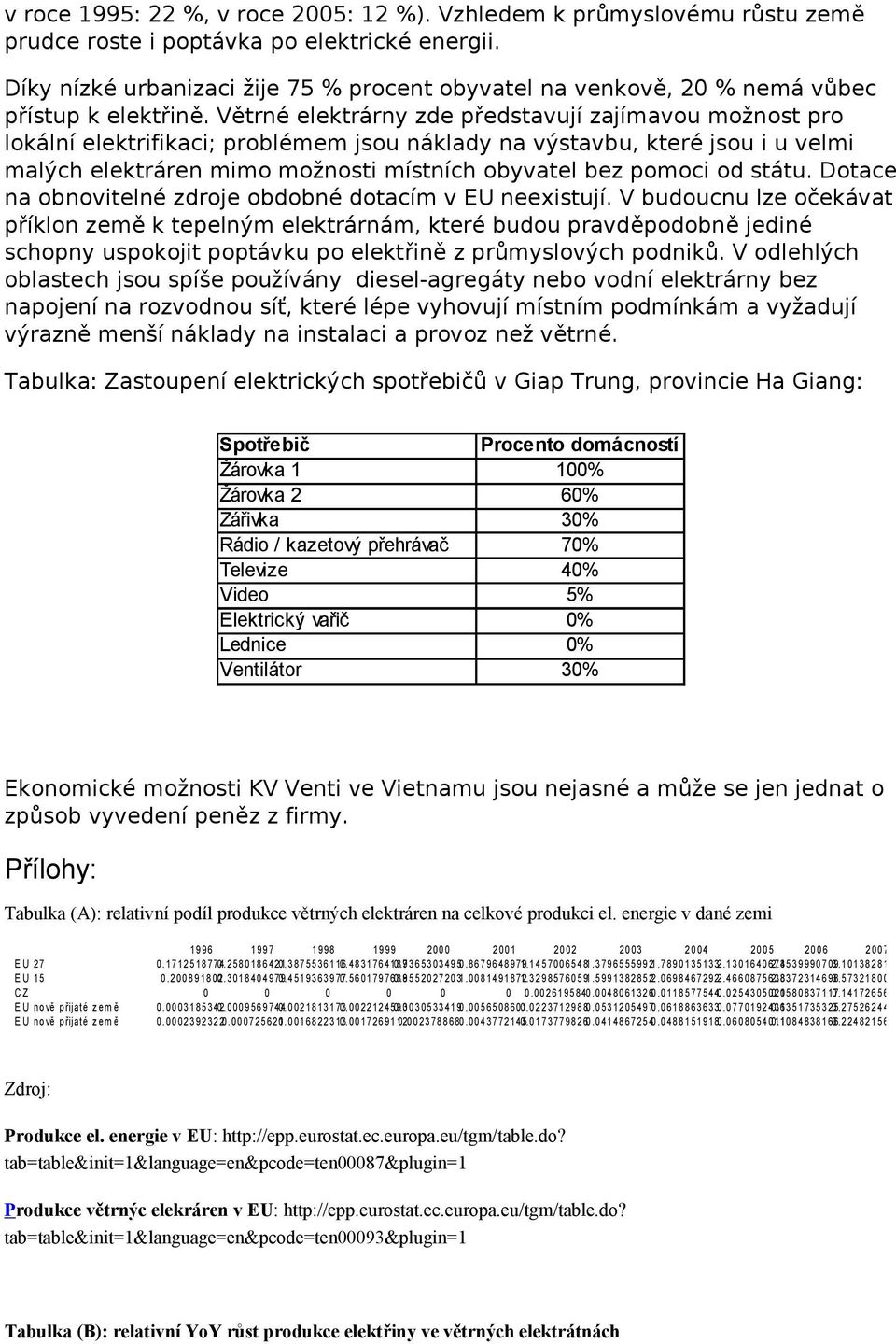 Větrné elektrárny zde př edstavují zajímavou možnost pro lokální elektrifikaci; problémem jsou náklady na výstavbu, které jsou i u velmi malých elektráren mimo možnosti místních obyvatel bez pomoci