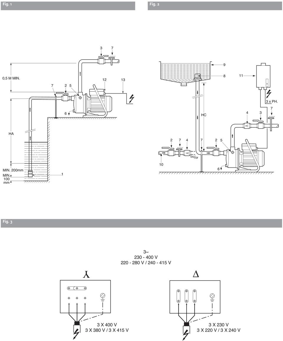 100 mm 1 10 6 Fig.