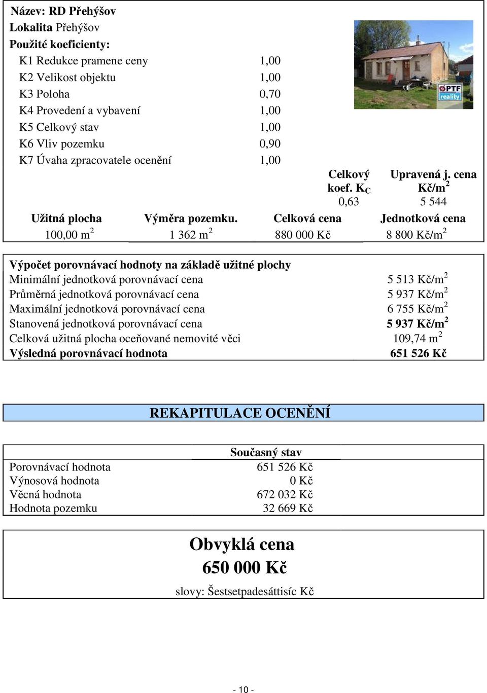 Celková cena Jednotková cena 100,00 m 2 1 362 m 2 880 000 Kč 8 800 Kč/m 2 Výpočet porovnávací hodnoty na základě užitné plochy Minimální jednotková porovnávací cena 5 513 Kč/m 2 Průměrná jednotková