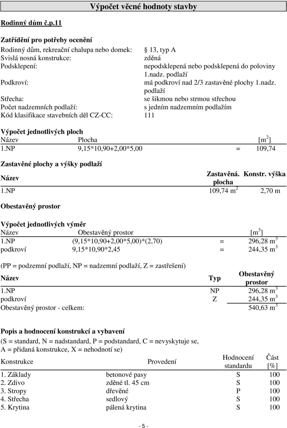 NP 9,15*10,90+2,00*5,00 = 109,74 Zastavěné plochy a výšky podlaží Zastavěná. Konstr. výška Název plocha 1.