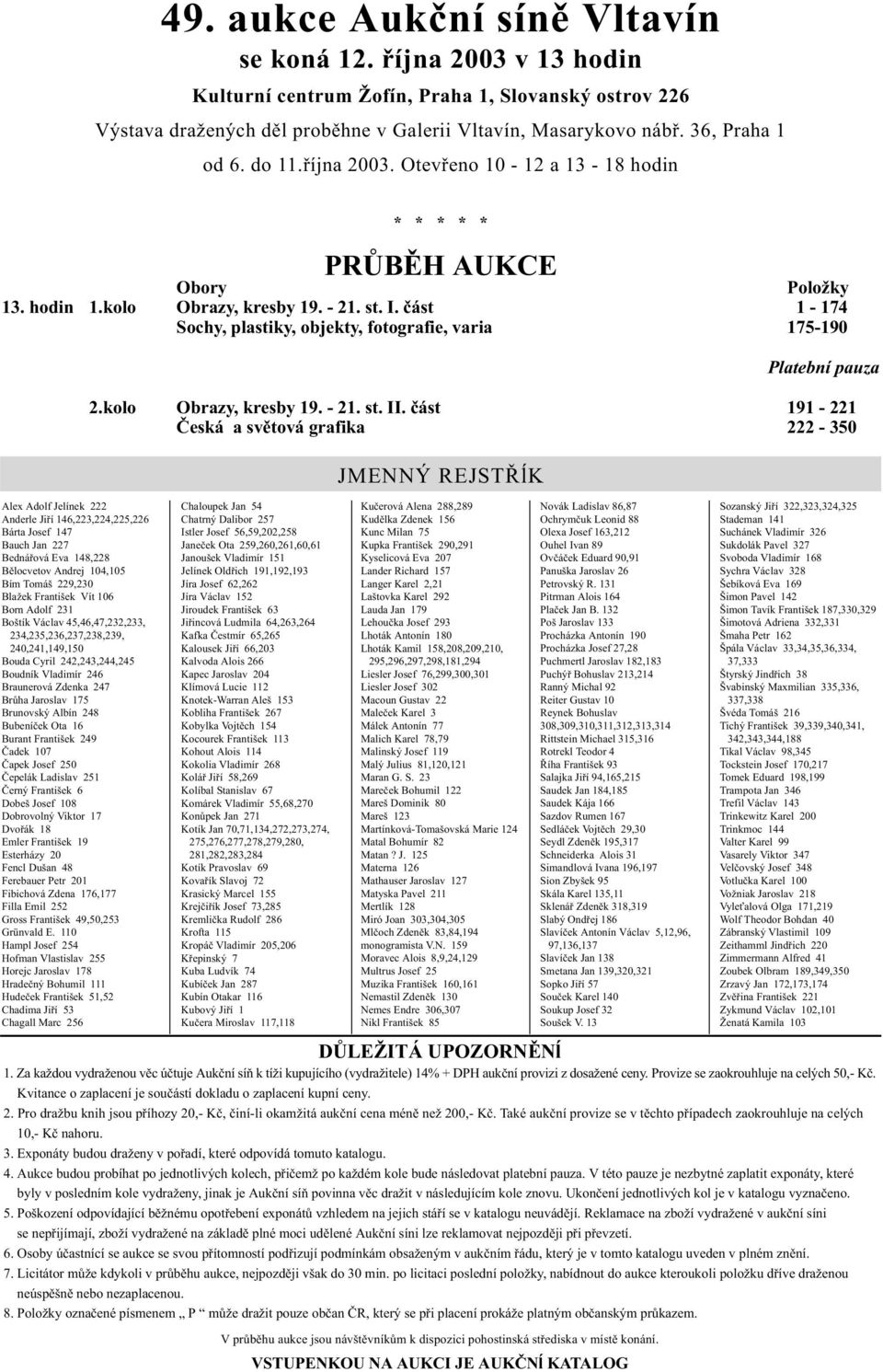 část 1-174 Sochy, plastiky, objekty, fotografie, varia 175-190 Alex Adolf Jelínek 222 Anderle Jiří 146,223,224,225,226 Bárta Josef 147 Bauch Jan 227 Bednářová Eva 148,228 Bělocvetov Andrej 104,105