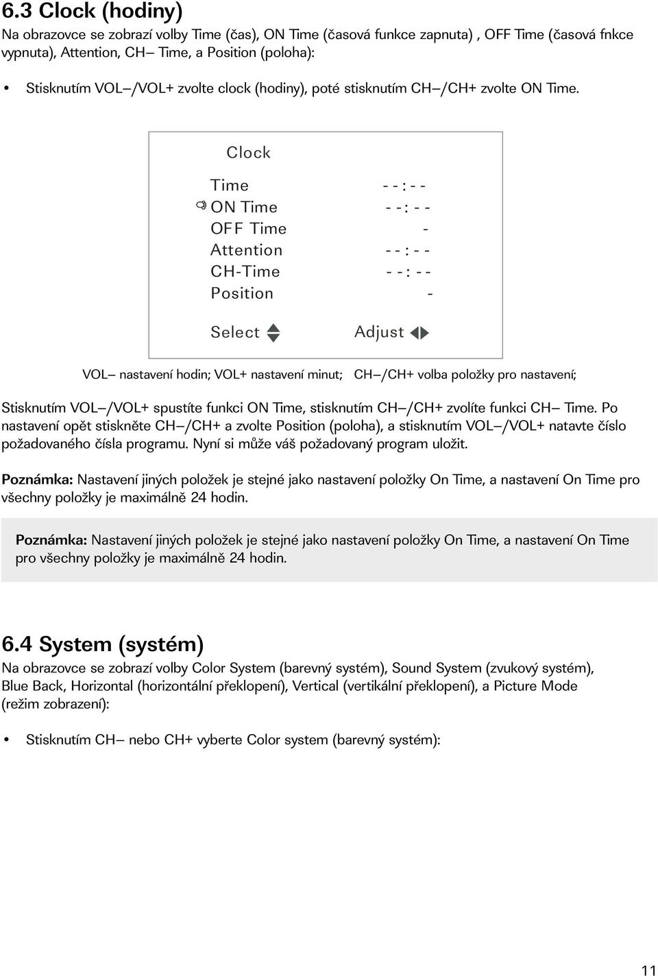 Clock Time --:-- ON Time - - : - - OF F Time - Attention - - : - - CH-Time - - : - - Position - VOL nastavení hodin; VOL+ nastavení minut; CH /CH+ volba položky pro nastavení; Stisknutím VOL /VOL+