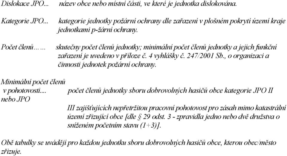 skutečny počet členů jednotky; minimální počet členů jednotky a jejich funkční zařazení je uvedeno v příloze č. 4 vyhlášky č. 247/2001 Sb., o organizaci a činnosti jednotek požární ochrany.