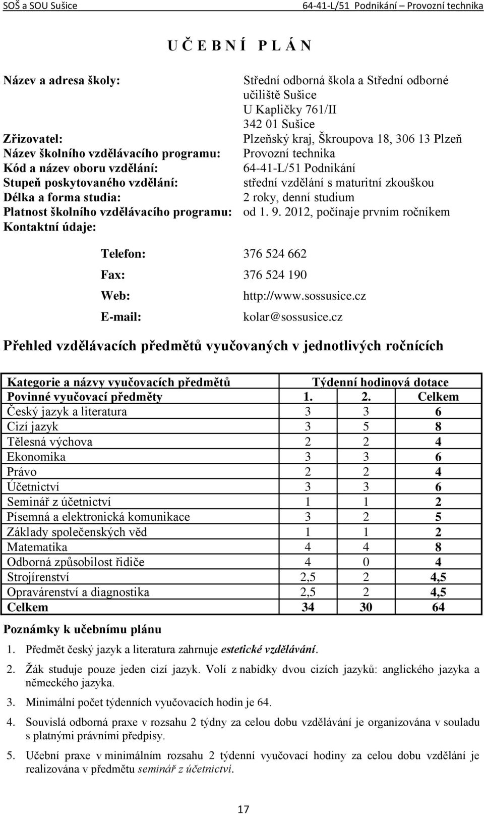 studium Platnost školního vzdělávacího programu: od 1. 9. 2012, počínaje prvním ročníkem Kontaktní údaje: Telefon: 376 524 662 Fax: 376 524 190 Web: E-mail: http://www.sossusice.cz kolar@sossusice.