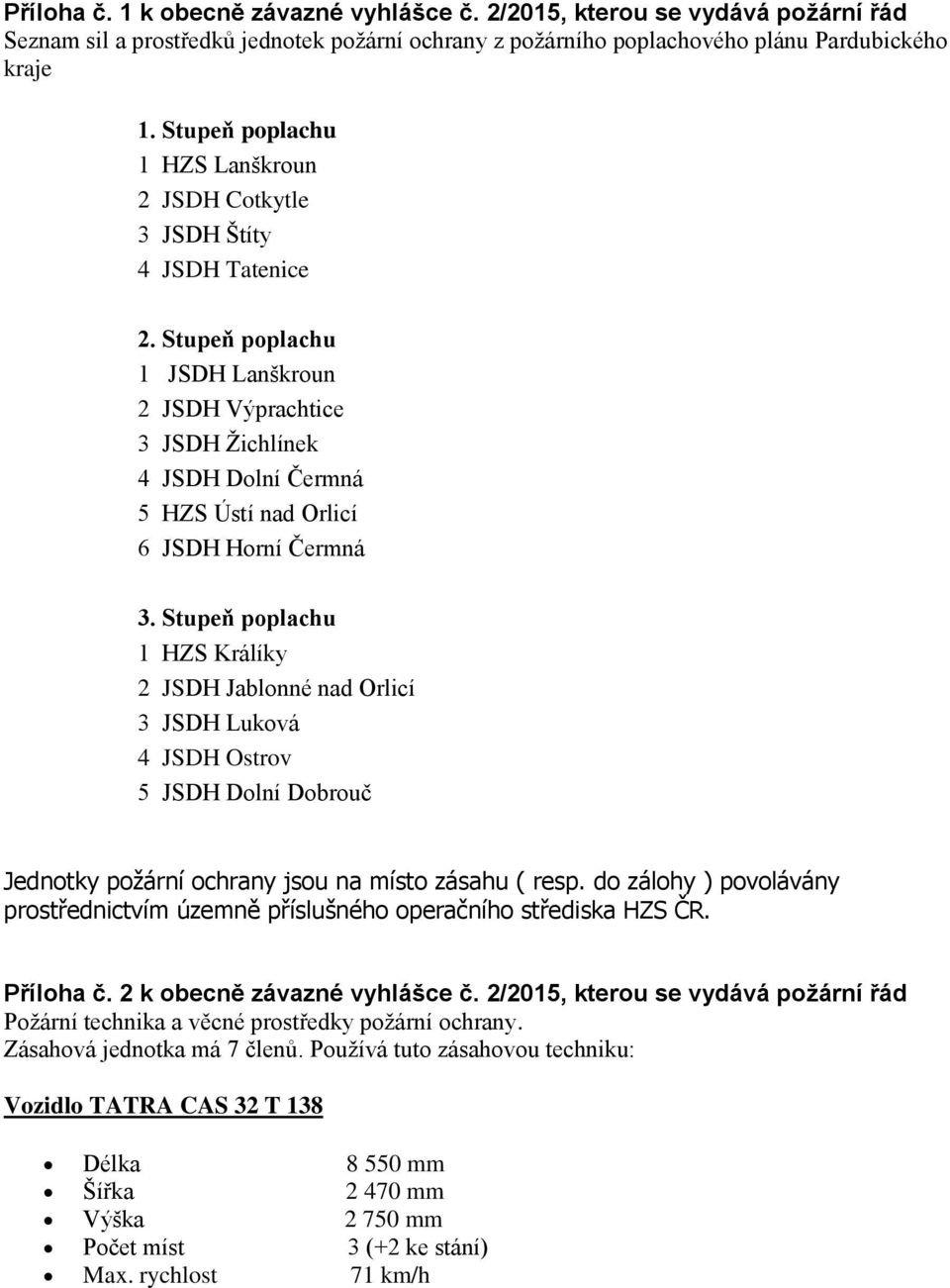 Stupeň poplachu 1 JSDH Lanškroun 2 JSDH Výprachtice 3 JSDH Žichlínek 4 JSDH Dolní Čermná 5 HZS Ústí nad Orlicí 6 JSDH Horní Čermná 3.