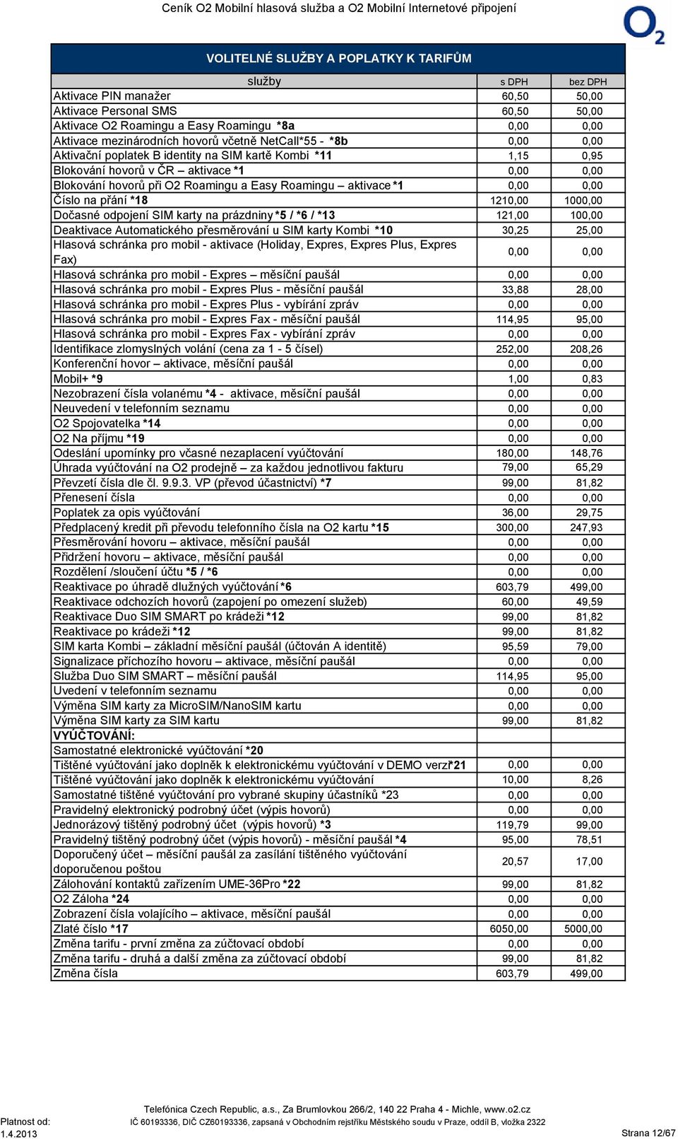 100 Dočasné odpojení SIM karty na prázdniny *5 *6 *13 121,00 10 Deaktivace Automatického přesměrování u SIM karty Kombi *10 30,25 25,00 Hlasová schránka pro mobil - aktivace (Holiday, Expres, Expres