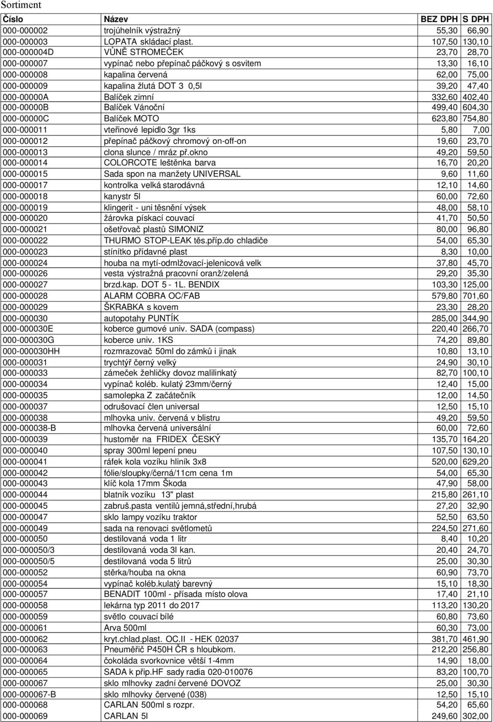 Vánoční 499,4 64,3 -C Balíček MOTO 623,8 754,8-11 vteřinové lepidlo 3gr 1ks 5,8 7, -12 přepínač páčkový chromový on-off-on 19,6 23,7-13 clona slunce / mráz př.