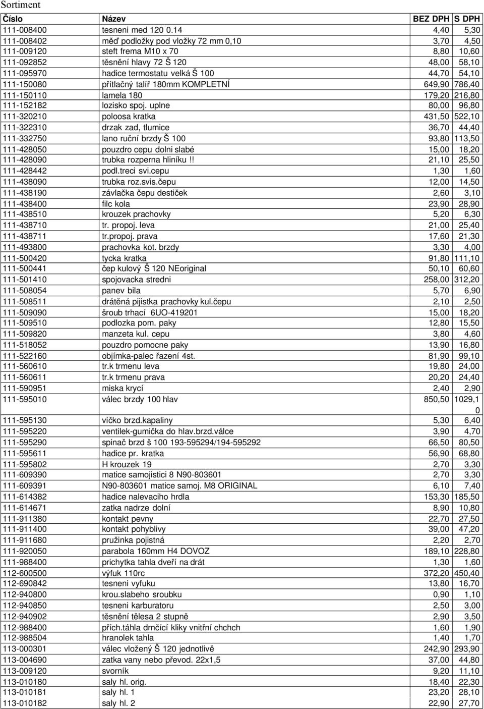 talíř 18mm KOMPLETNÍ 649,9 786,4 111-1511 lamela 18 179,2 216,8 111-152182 lozisko spoj.