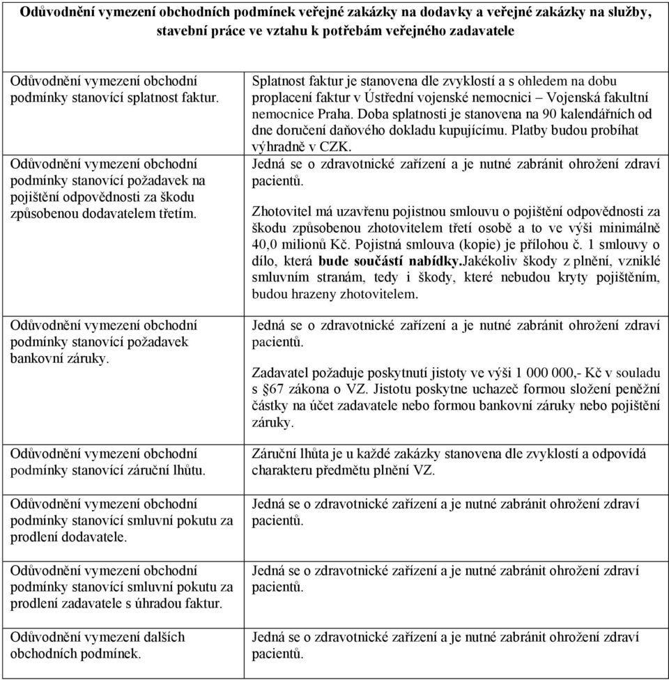 podmínky stanovící smluvní pokutu za prodlení dodavatele. podmínky stanovící smluvní pokutu za prodlení zadavatele s úhradou faktur. Odůvodnění vymezení dalších obchodních podmínek.