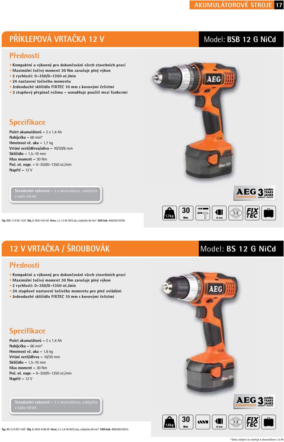 /min 24 nastavení točivého momentu Jednoduché sklíčidlo FIXTEC 10 mm s kovovými čelistmi 3 stupňový přepínač režimu usnadňuje použití mezi funkcemi Počet akumulátorů 2 x 1,4 Ah Nabíječka 60 min*