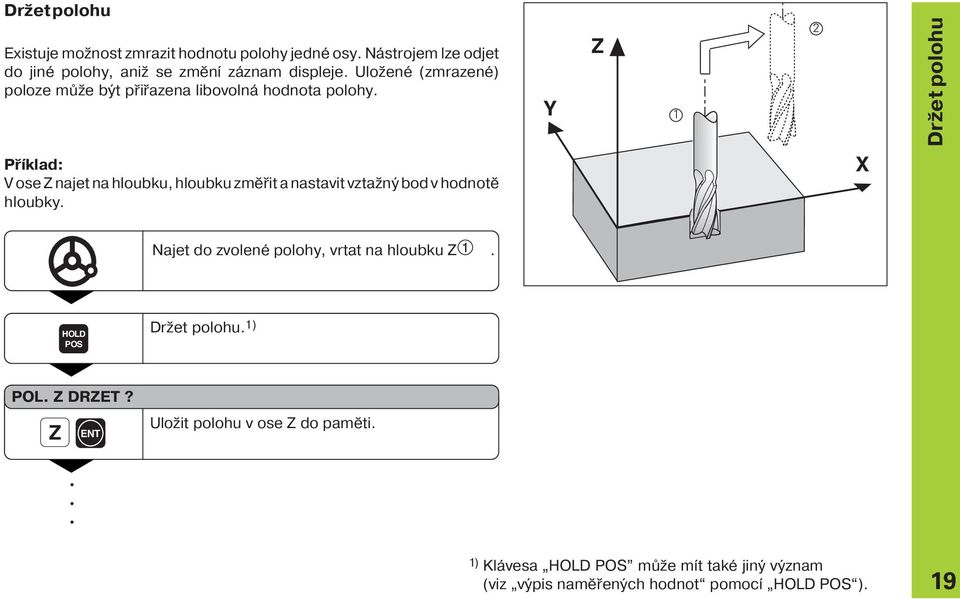 Y Z 1 2 Držet polohu Př klad: V ose Z najet na hloubku, hloubku změřit a nastavit vztažný bod v hodnotě hloubky.