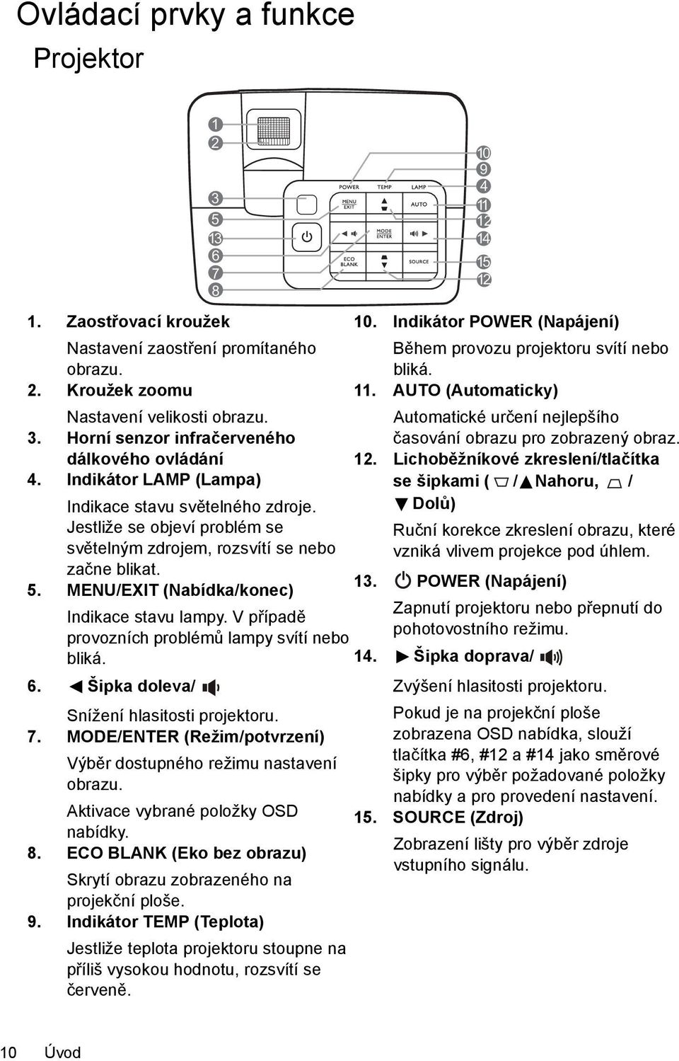 V případě provozních problémů lampy svítí nebo bliká. 6. Šipka doleva/ Snížení hlasitosti projektoru. 7. MODE/ENTER (Režim/potvrzení) Výběr dostupného režimu nastavení obrazu.