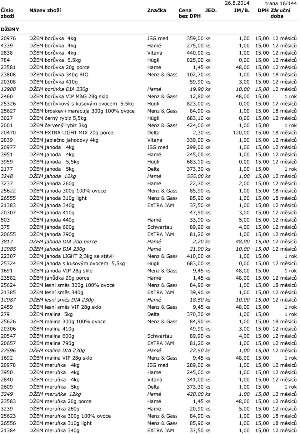 porce Hamé 1,45 ks 48,00 23808 DŽEM borůvka 340g BIO Menz & Gasser 102,70 ks 20308 DŽEM borůvka 410g 59,90 ks 3,00 12988 DŽEM borůvka DIA 230g Hamé 19,90 ks 1 2460 DŽEM borůvka VIP M&G 28g sklo Menz