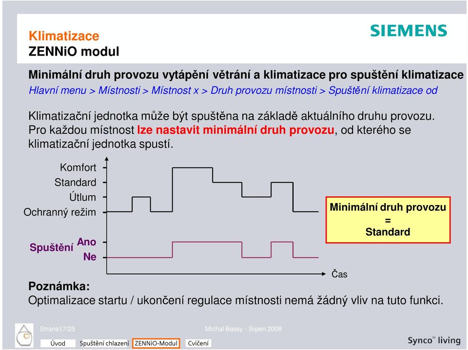 Pro každou místnost lze nastavit minimální druh provozu, od kterého se klimatizační jednotka spustí.