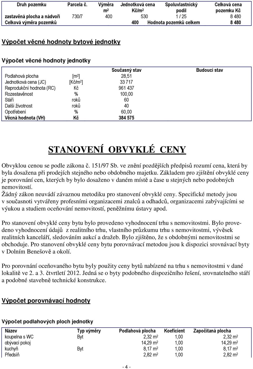 věcné hodnoty bytové jednotky Výpočet věcné hodnoty jednotky Současný stav Podlahová plocha [m 2 ] 28,51 Jednotková cena (JC) [Kč/m 2 ] 33 717 Reprodukční hodnota (RC) Kč 961 437 Rozestavěnost %