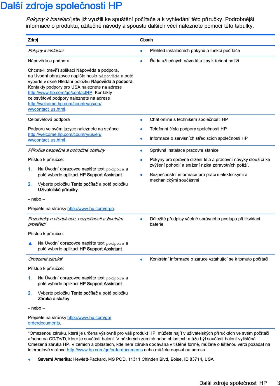 Zdroj Obsah Pokyny k instalaci Přehled instalačních pokynů a funkcí počítače Nápověda a podpora Chcete-li otevřít aplikaci Nápověda a podpora, na Úvodní obrazovce napište heslo nápověda a poté