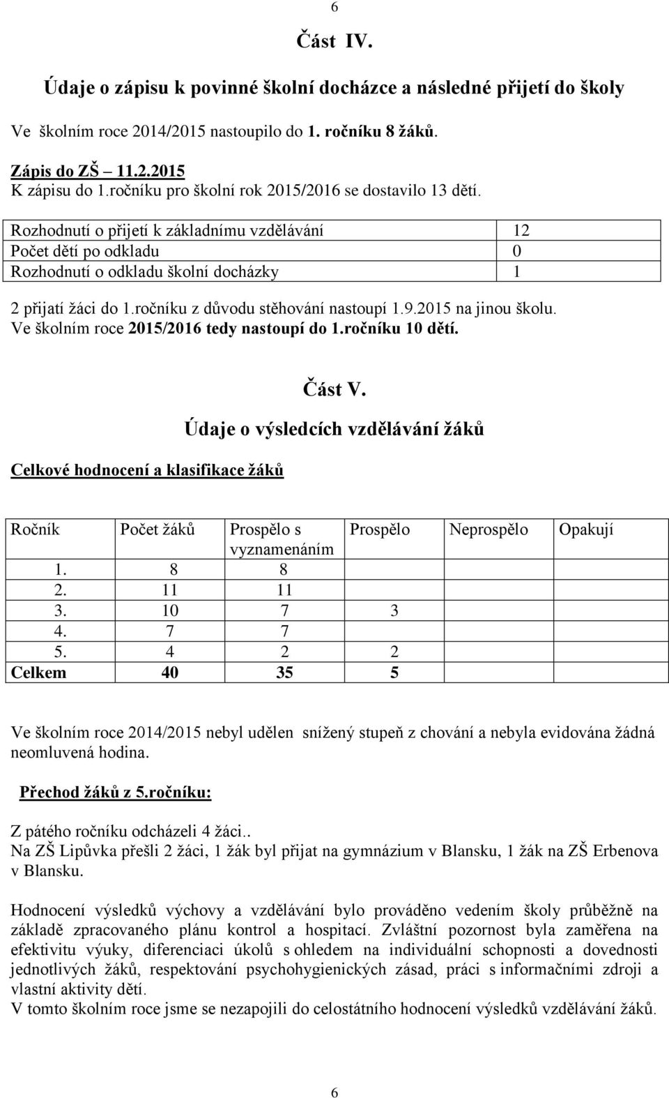 ročníku z důvodu stěhování nastoupí 1.9.2015 na jinou školu. Ve školním roce 2015/2016 tedy nastoupí do 1.ročníku 10 dětí. Celkové hodnocení a klasifikace žáků Část V.