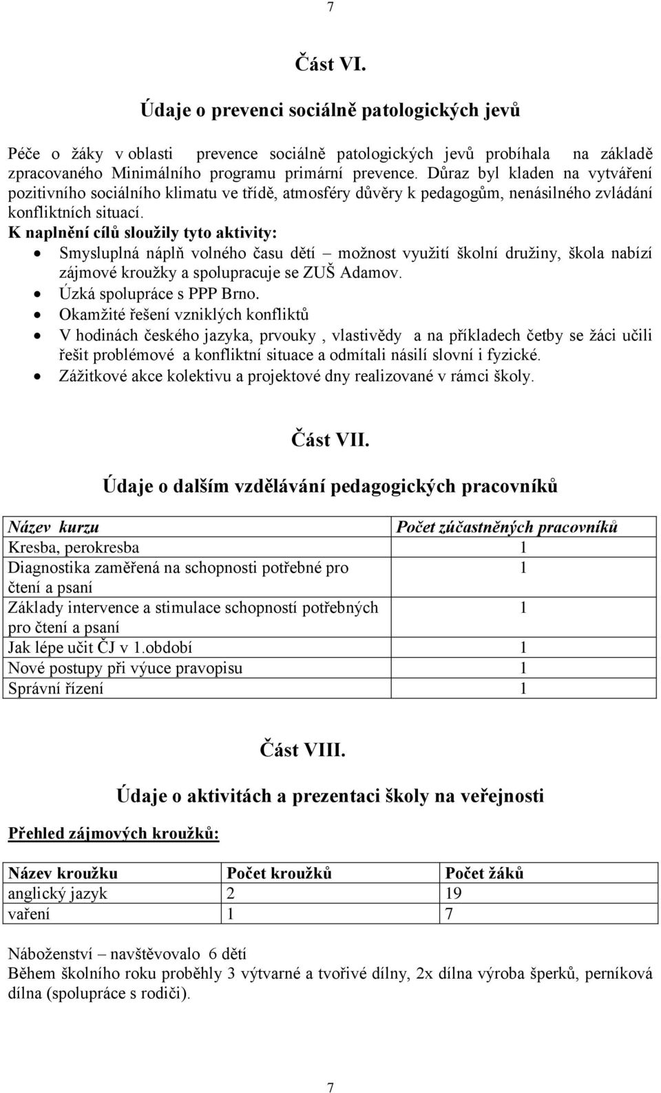 K naplnění cílů sloužily tyto aktivity: Smysluplná náplň volného času dětí možnost využití školní družiny, škola nabízí zájmové kroužky a spolupracuje se ZUŠ Adamov. Úzká spolupráce s PPP Brno.