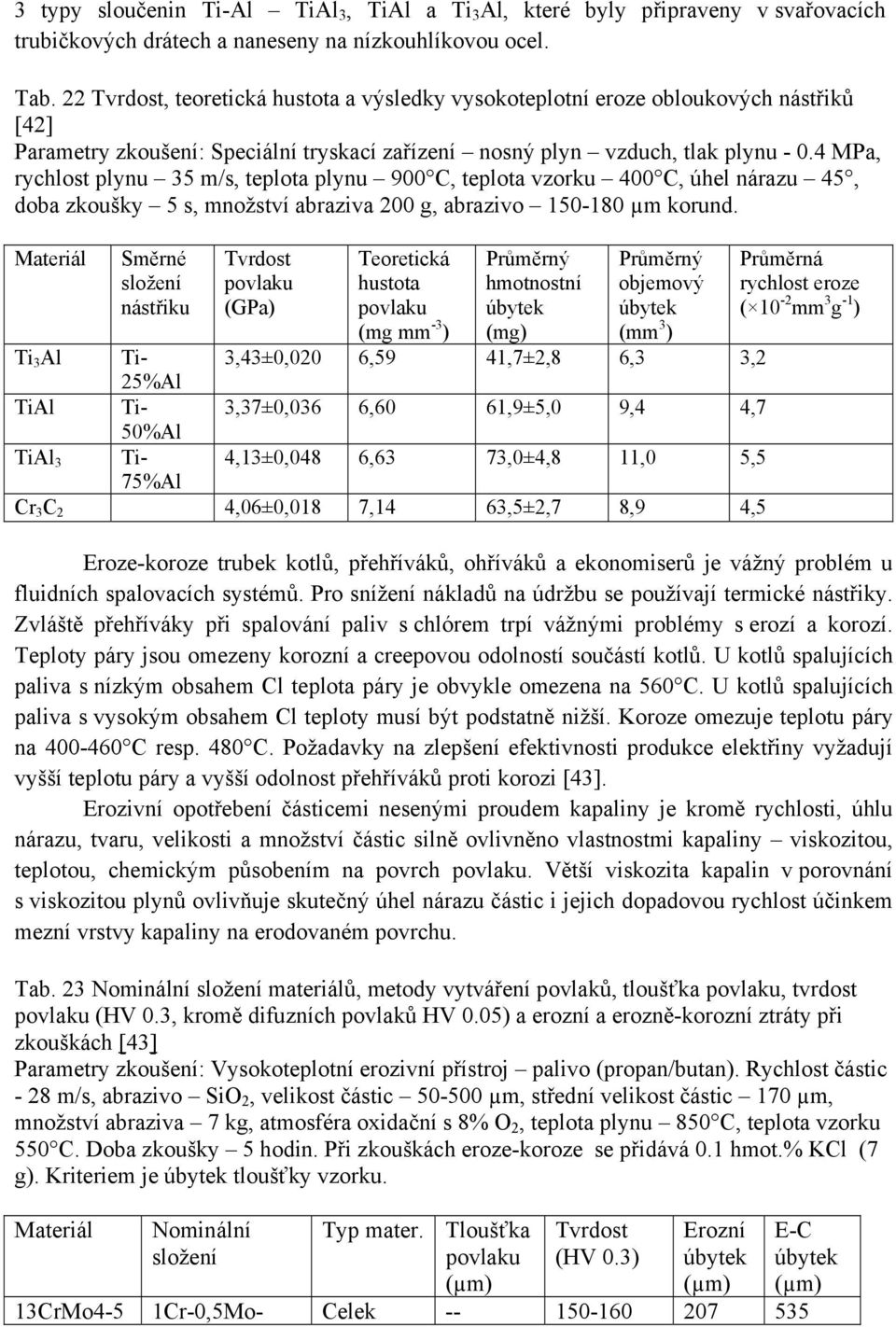 4 MPa, rychlost plynu 35 m/s, teplota plynu 900 C, teplota vzorku 400 C, úhel nárazu 45, doba zkoušky 5 s, množství abraziva 200 g, abrazivo 150-180 µm korund.