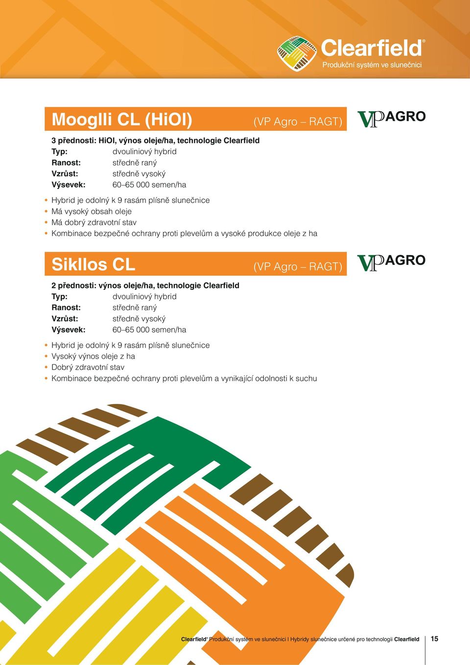 výnos oleje/ha, technologie Clearfield Typ: dvouliniový hybrid Vzrůst: středně vysoký Výsevek: 60 65 000 semen/ha (VP Agro RAGT) Hybrid je odolný k 9 rasám plísně slunečnice Vysoký výnos oleje