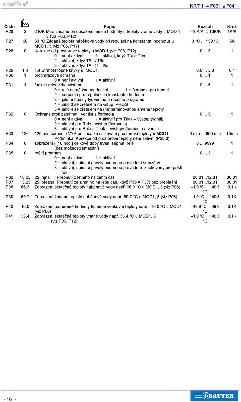 .. 3 0 = není aktivní = aktivní, když TRi > TRs = aktivní, když TRi < TRs 3 = aktivní, když TRi < > TRs P9., Strmost topné křivky u MOD 0.0....0 0. P30 protimrazová ochrana 0.