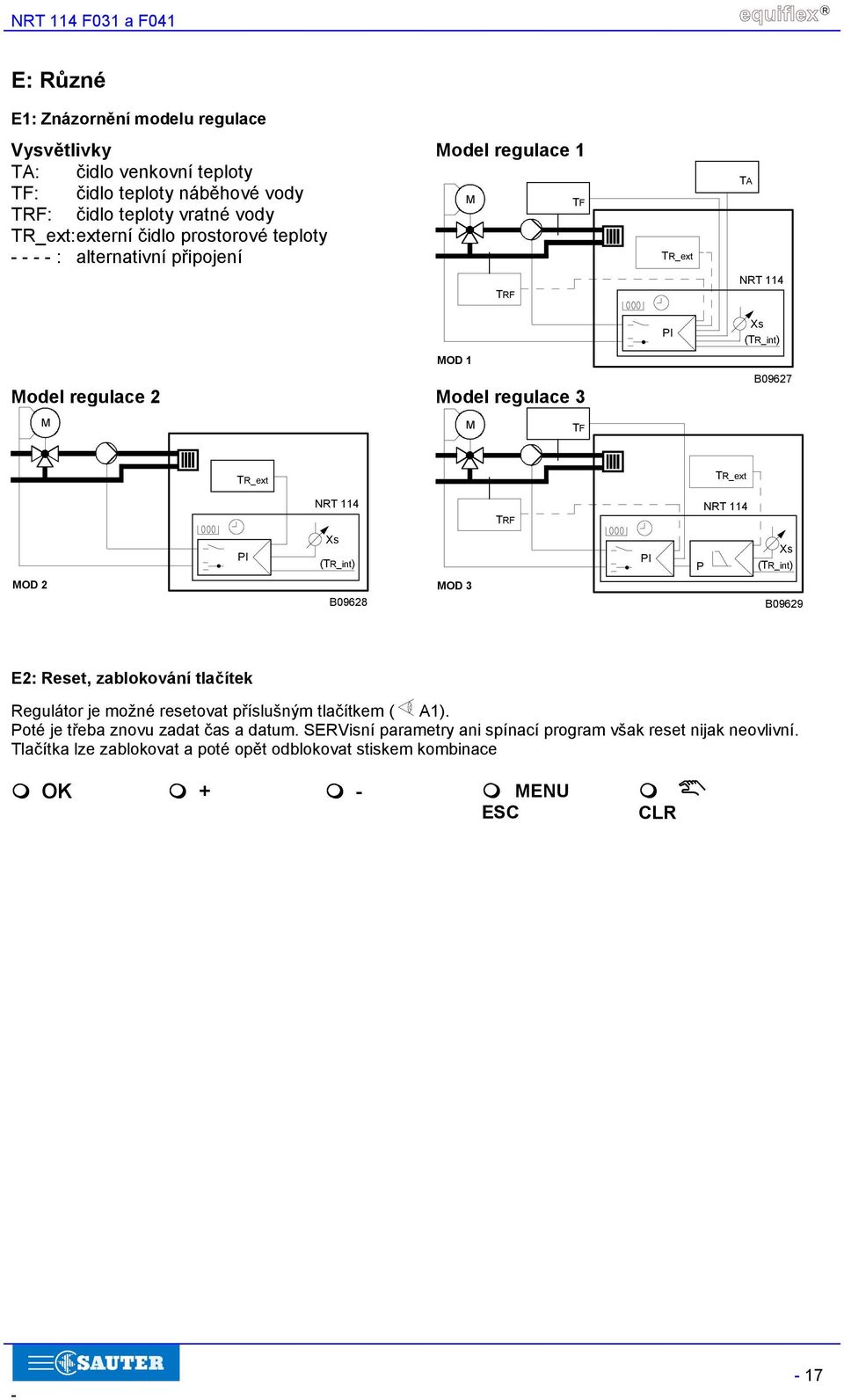 TR_ext NRT TRF NRT PI Xs (TR_int) PI P Xs (TR_int) MOD B0968 MOD 3 B0969 E: Reset, zablokování tlačítek Regulátor je možné resetovat příslušným tlačítkem ( A).
