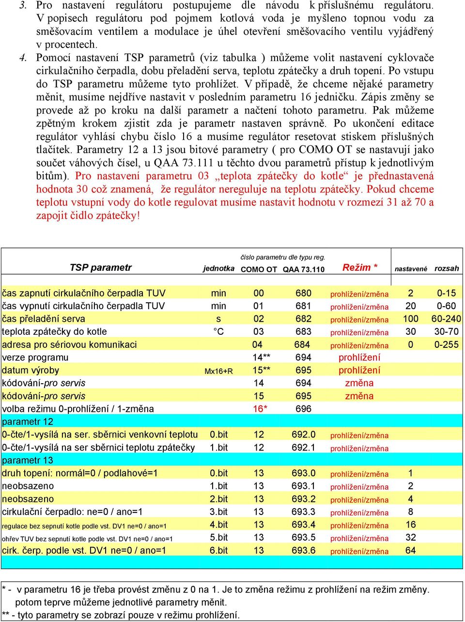 Pomocí nasavení TSP paramerů (viz abulka ) můžeme voli nasavení cyklovače cirkulačního čerpadla, dobu přeladění serva, eplou zpáečky a druh opení. Po vsupu do TSP parameru můžeme yo prohlíže.