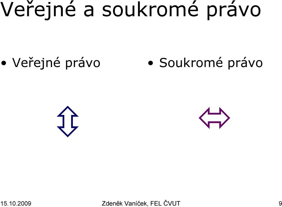 Soukromé právo 15.10.