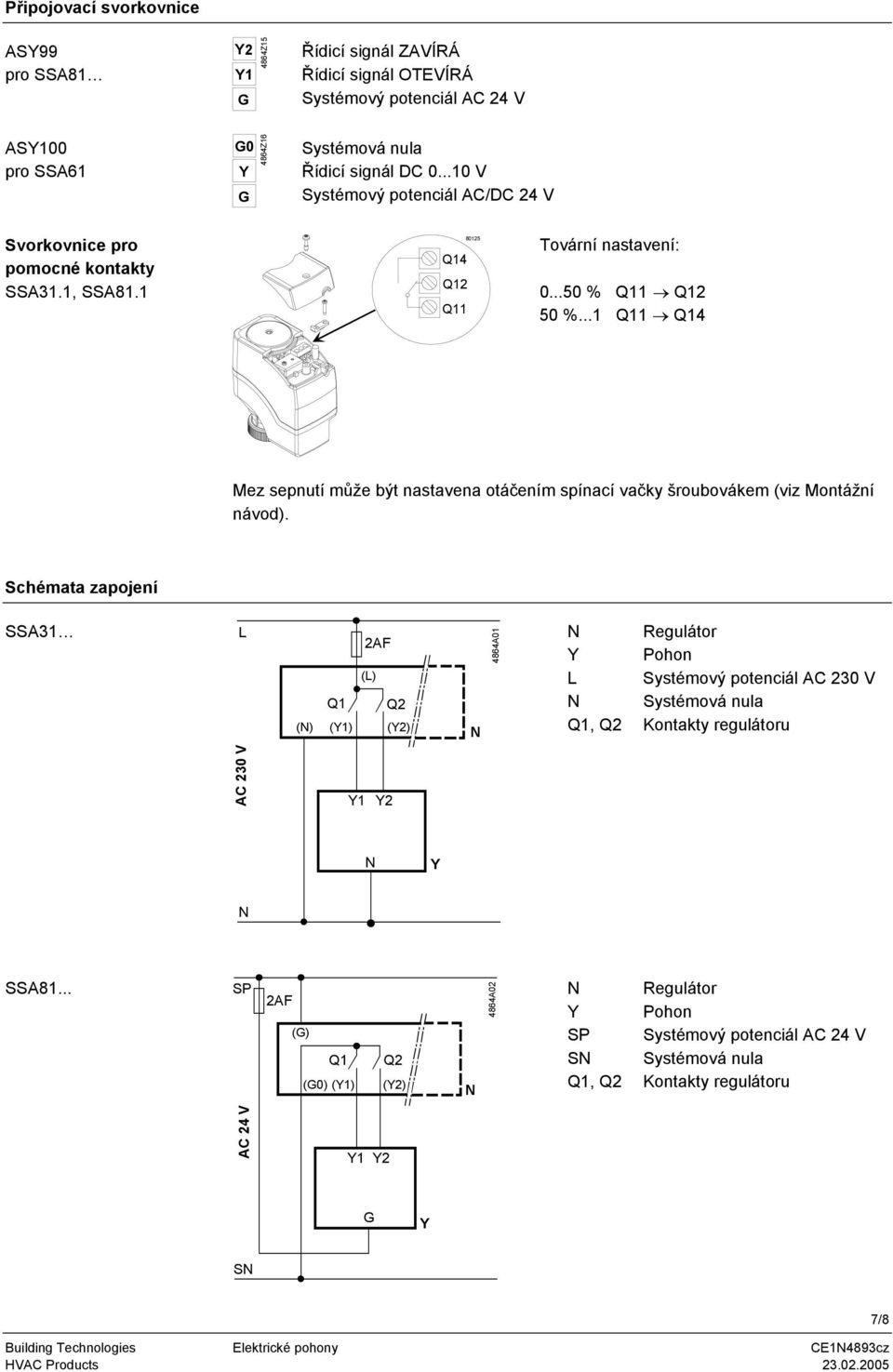 spínací vačky šroubovákem (viz Montážní návod) Schémata zapojení SSA31 L () Q1 (1) 2AF (L) Q2 (2) 4864A01 Regulátor Pohon L Systémový potenciál AC 230 V Systémová nula Q1, Q2 Kontakty