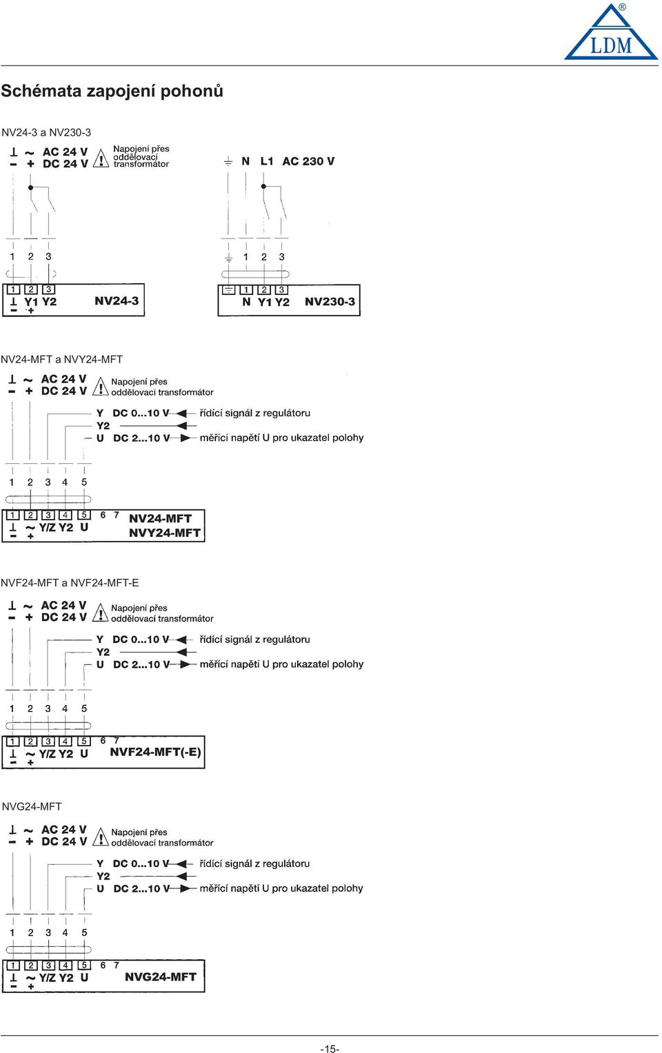 NV24-MFT NVY24-MFT NVF24-MFT a NVF24-MFT-E