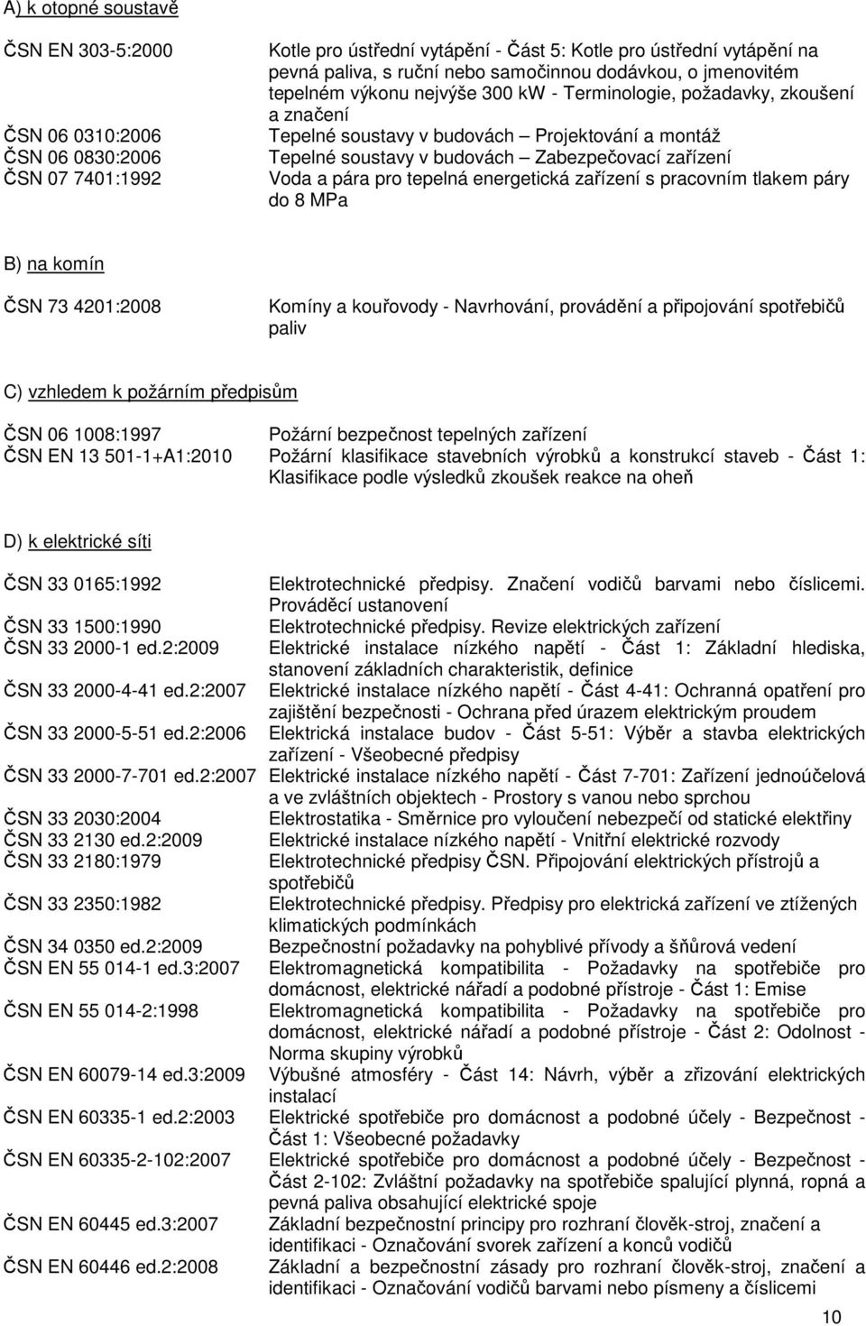 zařízení Voda a pára pro tepelná energetická zařízení s pracovním tlakem páry do 8 MPa B) na komín ČSN 73 4201:2008 Komíny a kouřovody - Navrhování, provádění a připojování spotřebičů paliv C)