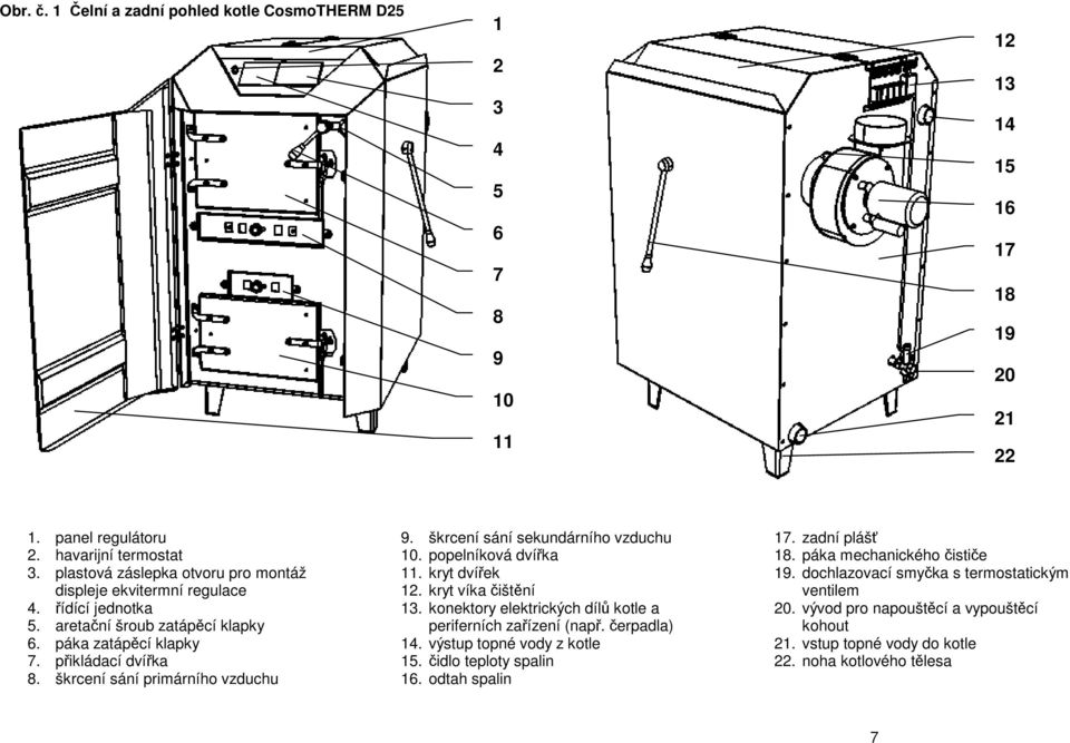 škrcení sání sekundárního vzduchu 10. popelníková dvířka 11. kryt dvířek 12. kryt víka čištění 13. konektory elektrických dílů kotle a periferních zařízení (např. čerpadla) 14.