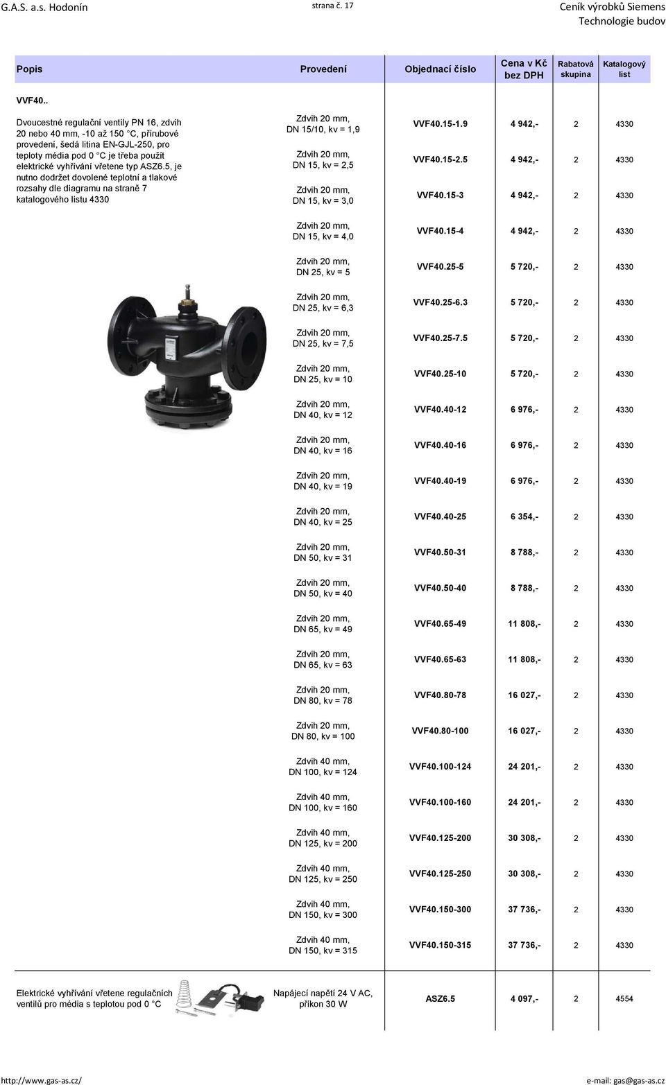 5, je nutno dodržet dovolené teplotní a tlakové rozsahy dle diagramu na straně 7 katalogového u 4330 DN 15/10, kv = 1,9 DN 15, kv = 2,5 DN 15, kv = 3,0 VVF40.15-1.9 4 942,- 2 4330 VVF40.15-2.