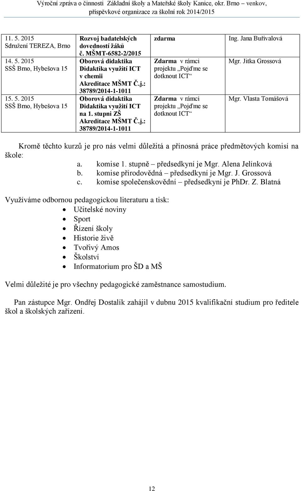 : 38789/2014-1-1011 Oborová didaktika Didaktika využití ICT na 1. stupni ZŠ Akreditace MŠMT Č.j.