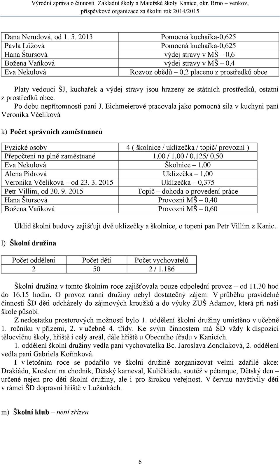 vedoucí ŠJ, kuchařek a výdej stravy jsou hrazeny ze státních prostředků, ostatní z prostředků obce. Po dobu nepřítomnosti paní J.