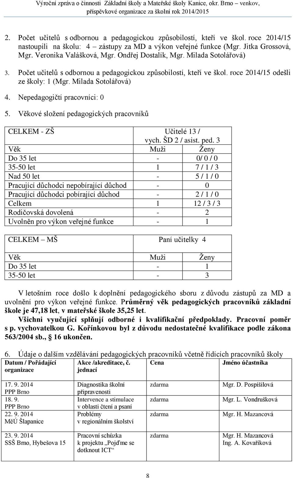 Nepedagogičtí pracovníci: 0 5. Věkové složení peda