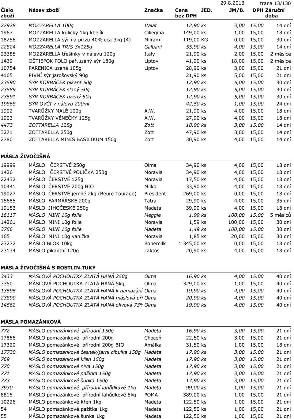 uzený sýr 180g Liptov 41,90 ks 18,00 10754 PARENICA uzená 105g Liptov 28,90 ks 3,00 4165 PIVNÍ sýr jarošovský 90g 21,90 ks 5,00 23590 SÝR KORBÁČEK pikant 50g 12,90 ks 5,00 23589 SÝR KORBÁČEK slaný