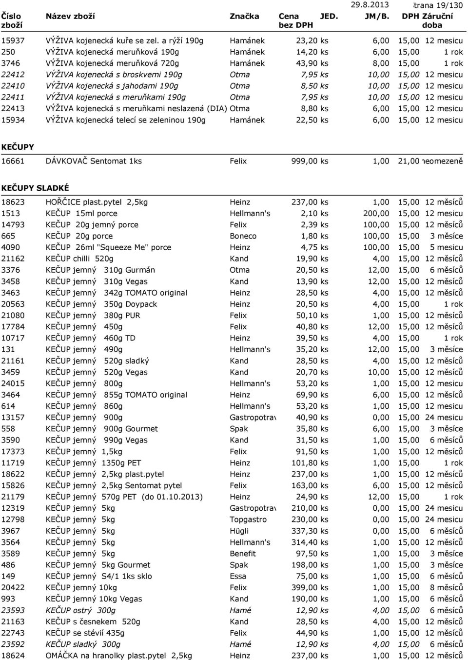 7,95 ks 1 22410 VÝŽIVA kojenecká s jahodami 190g Otma 8,50 ks 1 22411 VÝŽIVA kojenecká s meruňkami 190g Otma 7,95 ks 1 22413 VÝŽIVA kojenecká s meruňkami neslazená (DIA) Otma 190g 8,80 ks 6,00 15934