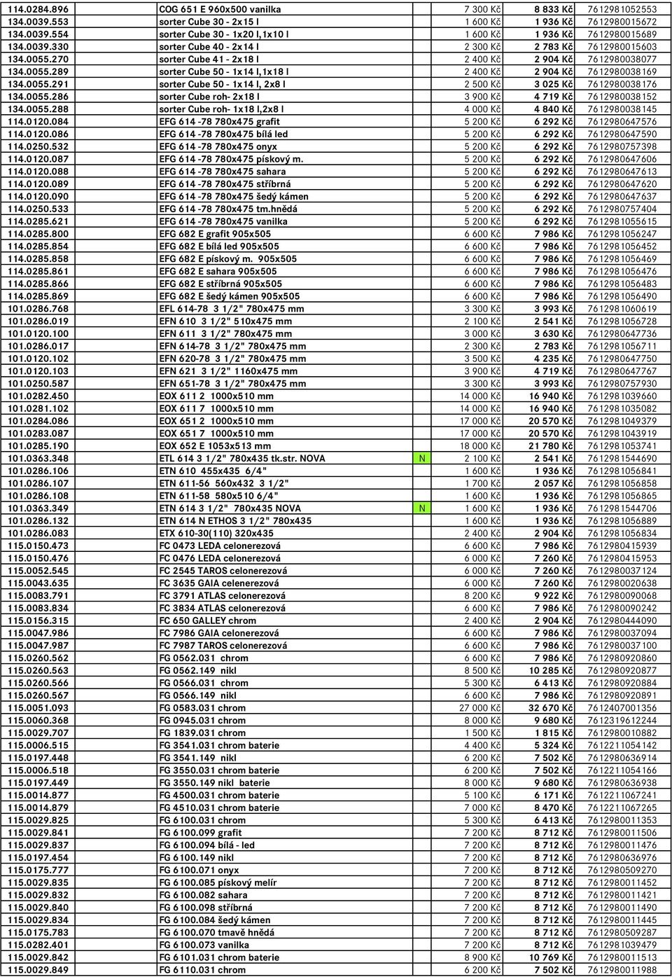 0055.291 sorter Cube 50-1x14 l, 2x8 l 2 500 Kč 3 025 Kč 7612980038176 134.0055.286 sorter Cube roh- 2x18 l 3 900 Kč 4 719 Kč 7612980038152 134.0055.288 sorter Cube roh- 1x18 l,2x8 l 4 000 Kč 4 840 Kč 7612980038145 114.